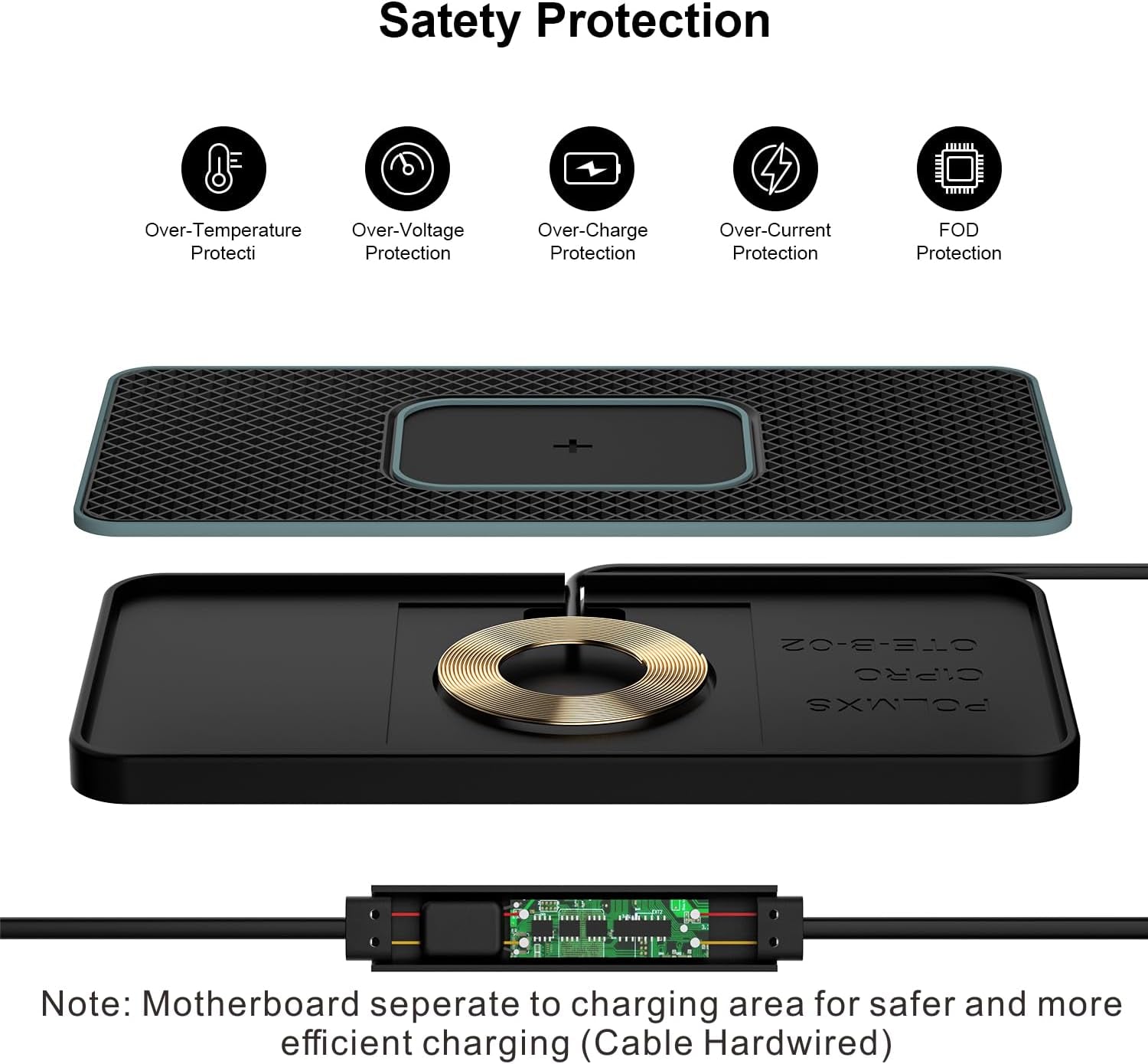 Caricatore Wireless Auto Pad, 15W Caricabatteria Wireless Rapido Qi,Tappetino Di Ricarica Wireless Antiscivolo,Caricatore Senza Fili Ultra Magro Compatibile per Iphone,Airpods,Samsung E Altri