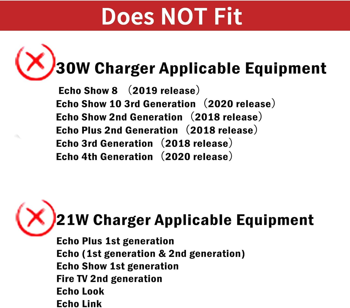 Adattatore Di Alimentazione Echo 15W Caricabatterie per Echo Dot (3Rd Gen), Echo Dot Con Orologio, Echo Show 5, Echo Spot, Fire TV Cube.