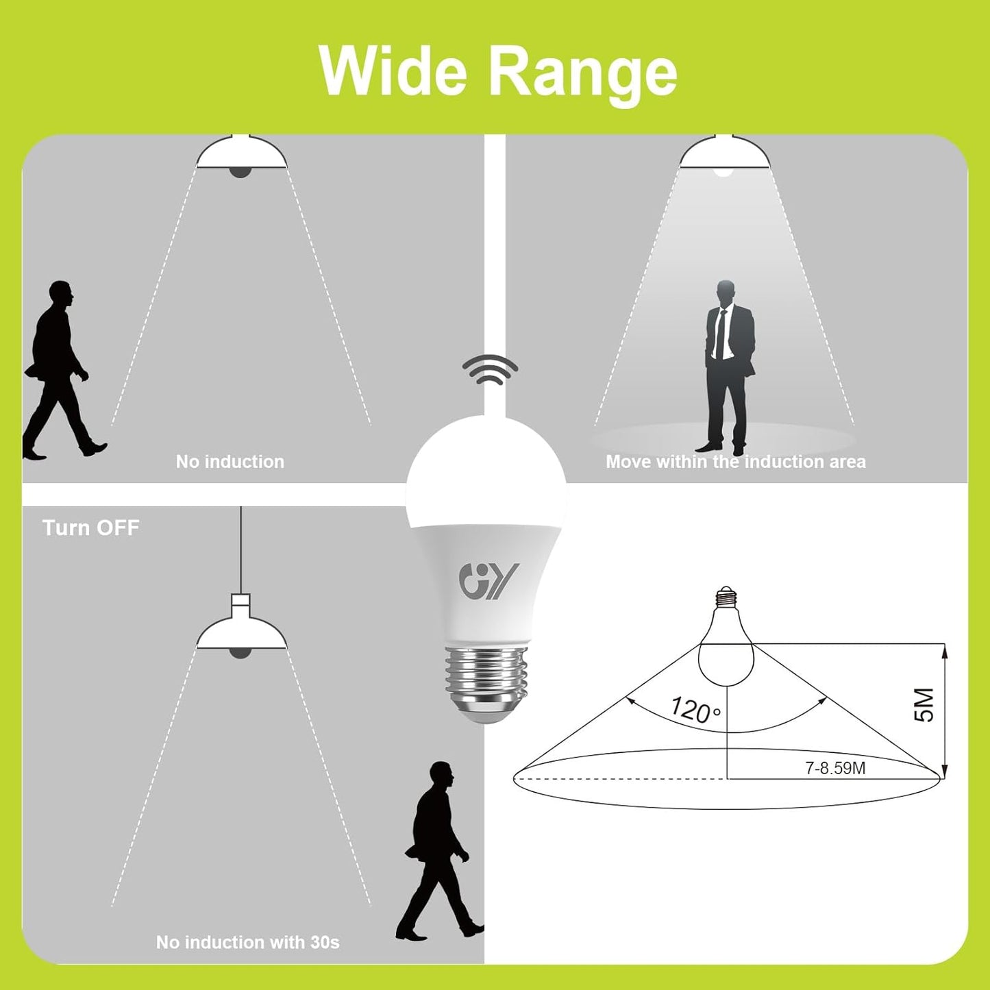 Lampadina Con Sensore, E27 Lampadine LED Con Sensore Di Movimento/Di Luce, 6.5W (Equivalenti a 75W), 6500K Luce Fredda, Auto On/Off, 1050 Lumen per Veranda, Porta D'Ingresso, Corridoio, 4 Pezzi