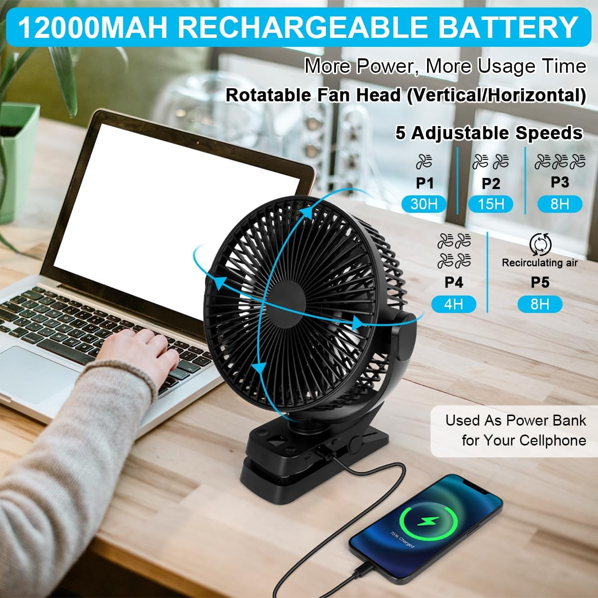 Ventilatore Da Tavolo USB, 12000Mah Ventilatore Da Campeggio Ricaricabile, Ventilatore Con Clip Silenzioso Con 5 Velocità, Portatile Ventola Con Telecomando per Ufficio Campeggio Tenda Passeggino