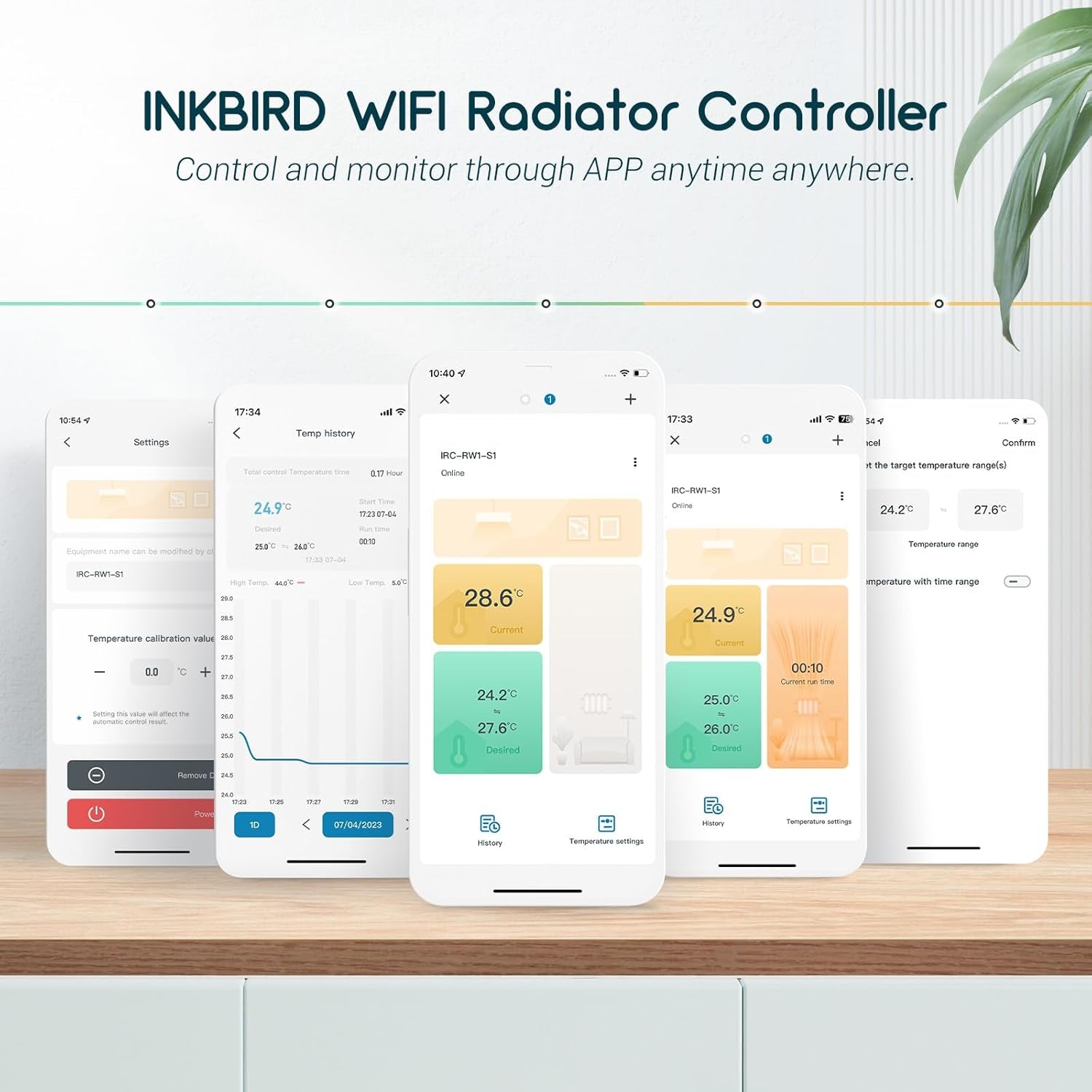 Valvole Termostatiche Wifi,Irc-Rw1 Termostato Smart Con Gateway LCD Display,Gestione Smart Del Riscaldamento via App,11 Periodi Di Tempo,Termostato Wifi per Camera Da Letto,Bagno