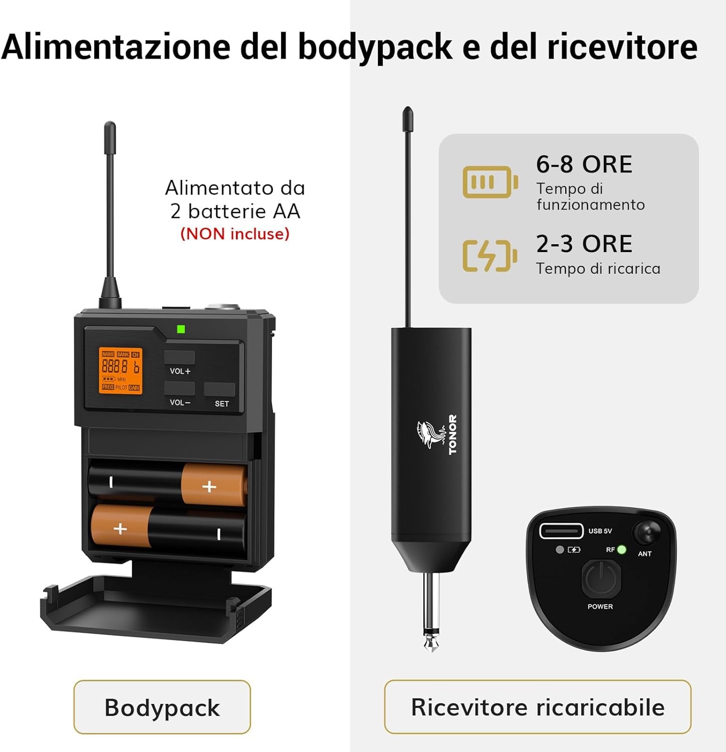 Microfono Wireless UHF Con Microfono Archetto/Lavalier Microphone Lapel Mic E Trasmettitore Bodypack E Mini Ricevitore Ricaricabile 1/4" Uscita, Distanza 60M Segnale Stabile per Prestazioni Live