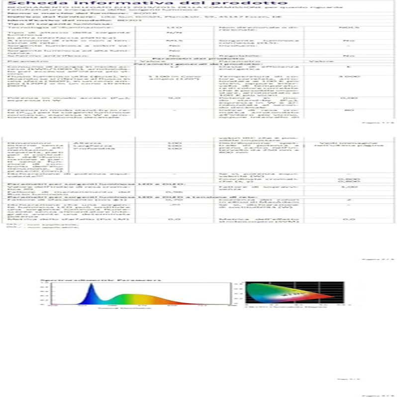 Applique Da Parete 12W per Uso Interno Ed Esterno Con Rilevatore Di Movimento,Applique Da Parete a LED IP 65 Impermeabili Soggiorno Con Angolo Del Fascio Regolabile,Esterno Bianco Caldo