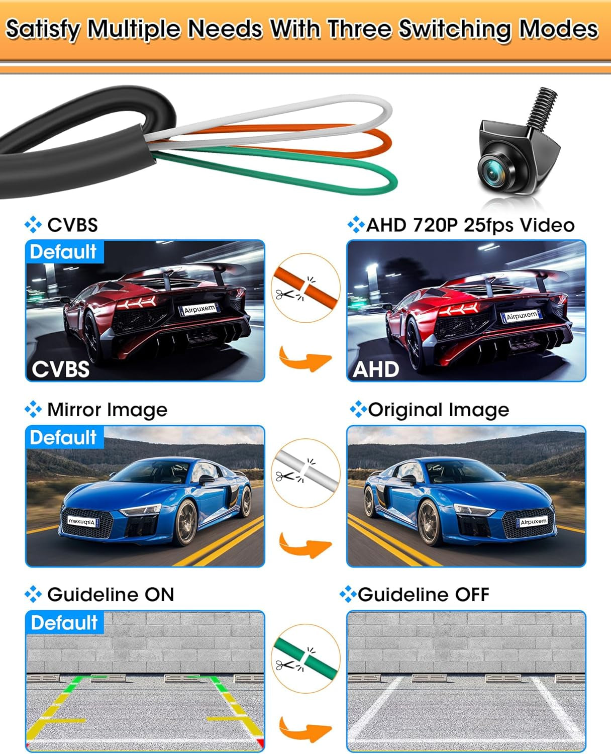 AHD 720P Retrocamera Auto 360° Regolabile Telecamera Auto Retromarcia 170° Grandangolare Visione Notturna IP69K Impermeabile Telecamera Posteriore Auto Supporto 12-24V per Auto/Camper/Suv/Van Assist