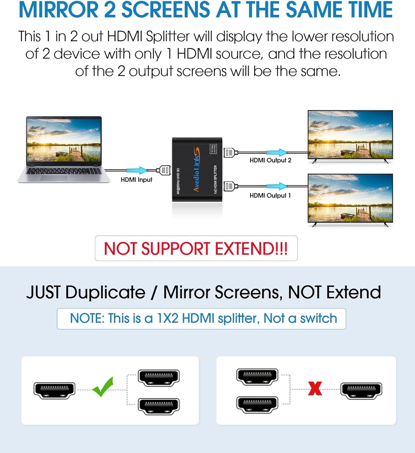 Splitter HDMI, Alluminio 4K @60Hz HDMI 1 in 2 Out 【Mirror Only, Not Extend】 Splitter HDMI 1 in 2 Out Contemporaneamente, Splitter HDMI 1 Su 2, Supporta Full HD 1080P 3D HDCP1.4