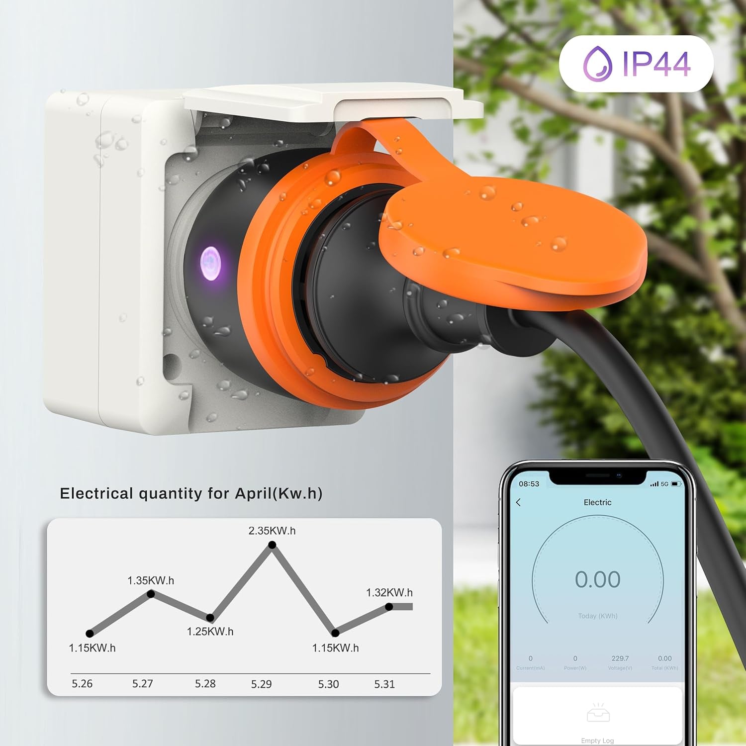 Presa Wi-Fi per Esterni, Contatore Elettrico per Centrali Elettriche Da Balcone, Presa Esterna Wlan Con Misurazione Della Corrente, Smart Life APP, 2,4 Ghz, 16 A/3680 W, Confezione Da 2