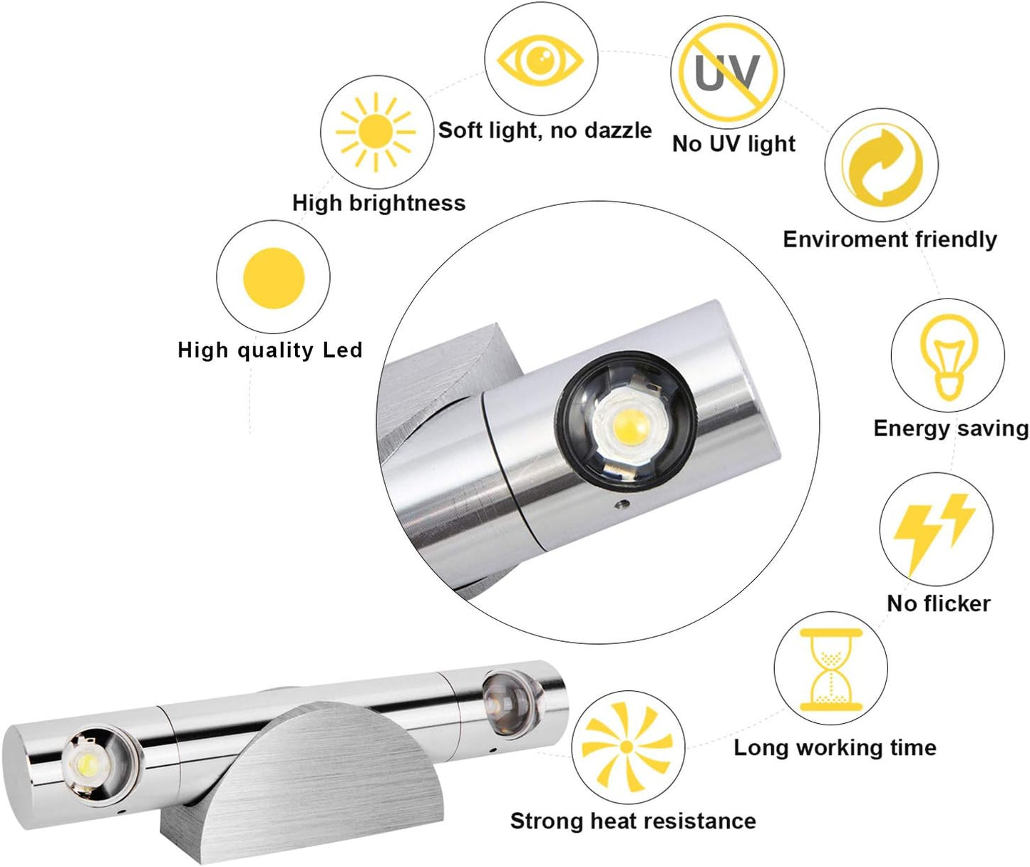 Applique Da Parete Interno, Applique Interno Rotazione Di 360°, Lampada Da Parete LED Moderne, Lampade Da Muro in Metallo per Decorazione Soggiorno Camera Da Letto Scale, 6000K Bianco Freddo