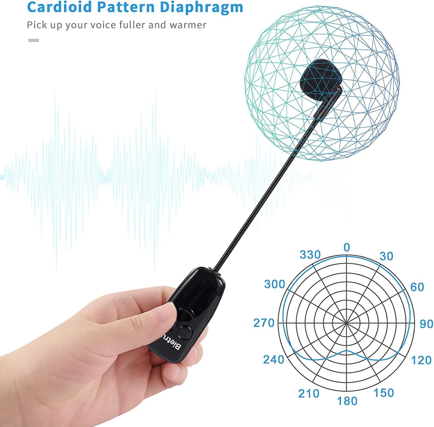 UHF 2 in 1 Microfono Wireless Professionale Microfono Archetto Wireless Auricolare O a Mano,Trasmissione 50 Metri,3,5 E 6,35 Mm,Per Voce Amplificatore,Presentazione,Insegnamento,Lezioni Ecc