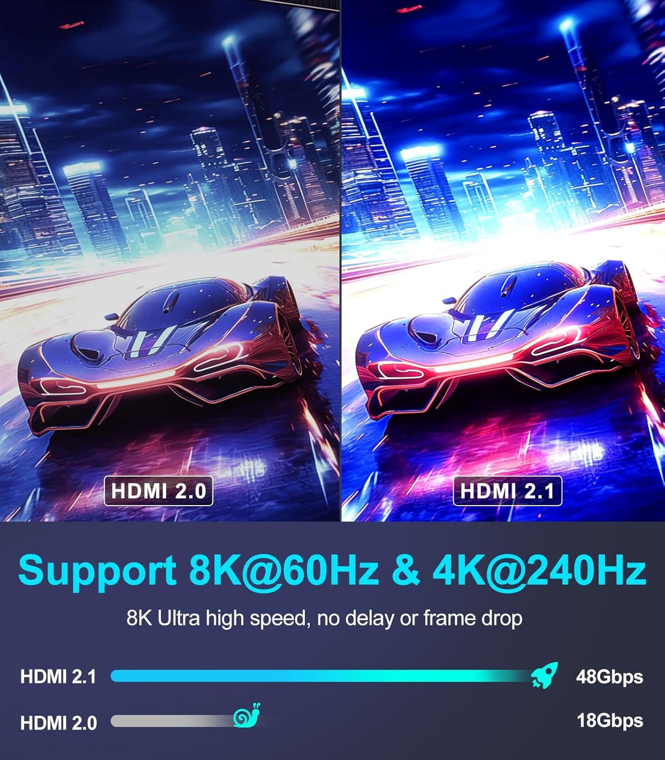 Cavo HDMI 2.1 8K 10M, 48Gbps Cavo HDMI® Alta Velocità 4K 240Hz 165Hz 120Hz 8K 60Hz Earc HDCP2.3 HDR10+ Compatibile Con PC TV Monitor Proiettore Roku Sky-Q PS5 X-Box
