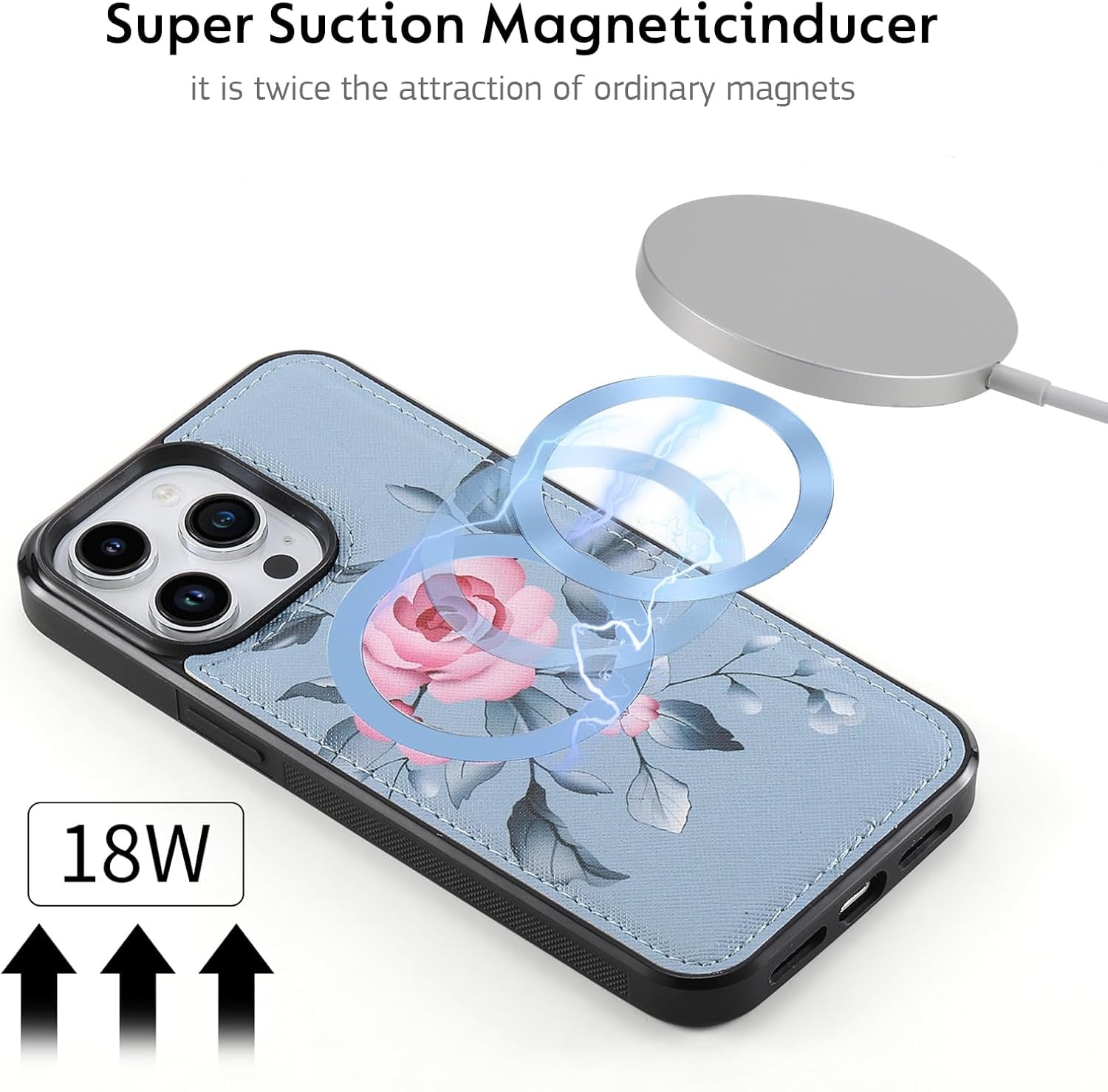 Custodia a Portafoglio per Iphone 14 Pro Max Cover Cellulare [Pelle PU Premium] [Slot per Scheda] [Chiusura Magnetica] Custodia Protettiva RFID Borsa a Tracolla Cover Cellulare - Blu