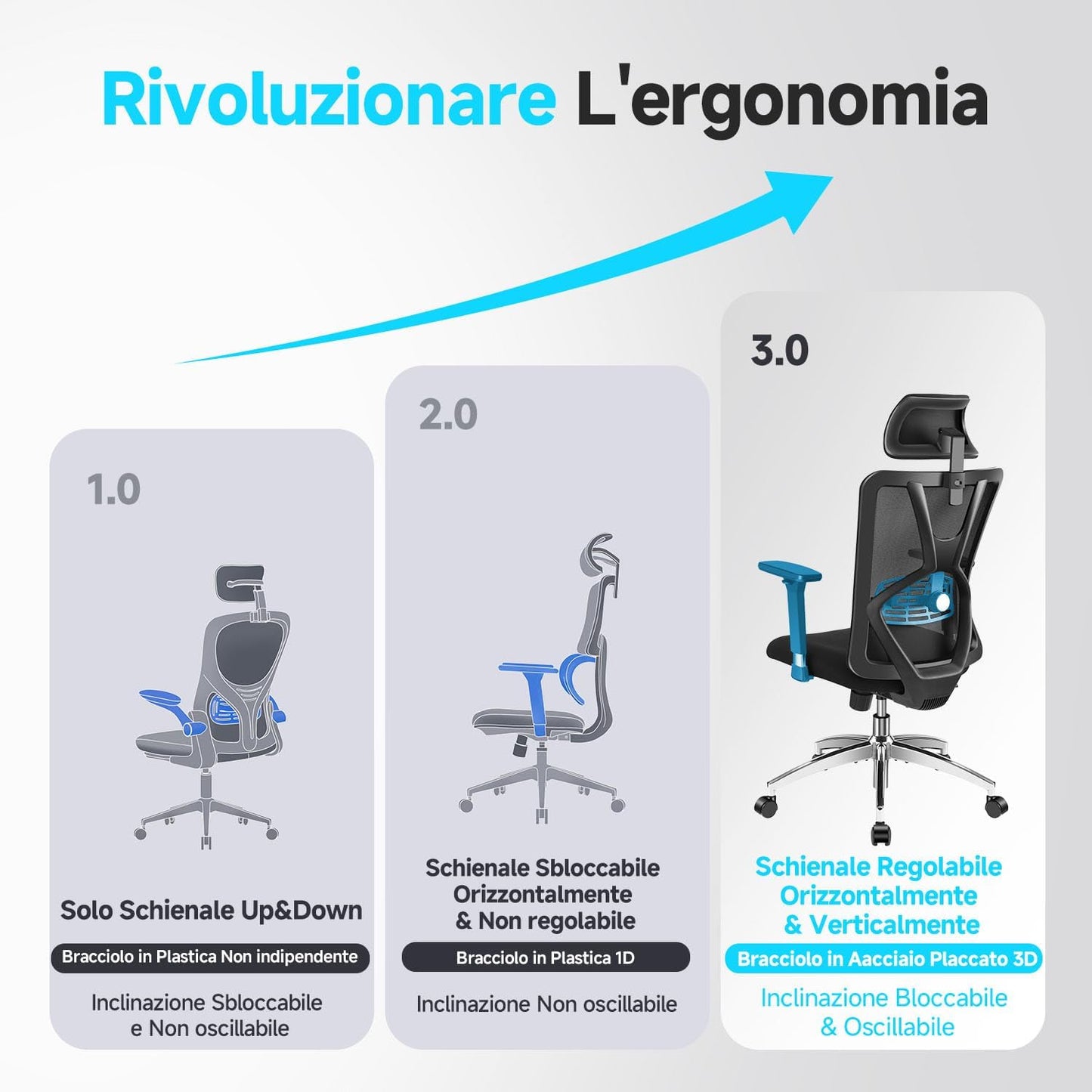 Sedia Da Ufficio Ergonomica - Sedia Da Scrivania Con Schienale Alto Con Supporto Lombare Regolabile, Poggiatesta E Braccioli in Metallo 3D - Sedia per Computer in Rete a Dondolo a 130°