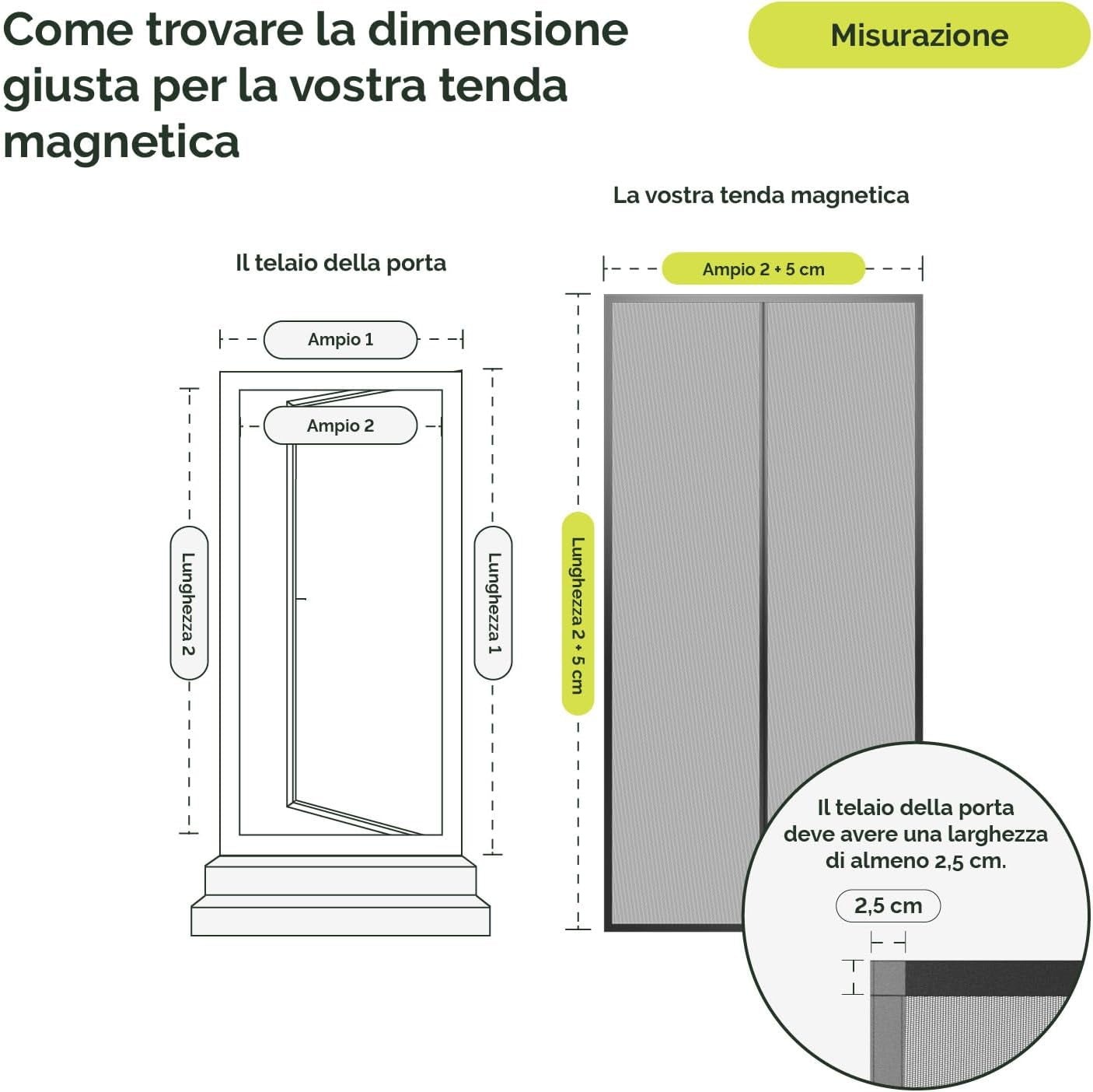 -Tenda Zanzariere Magnetiche per Porte, Finestre, Con Calamita 90 X 210 Cm