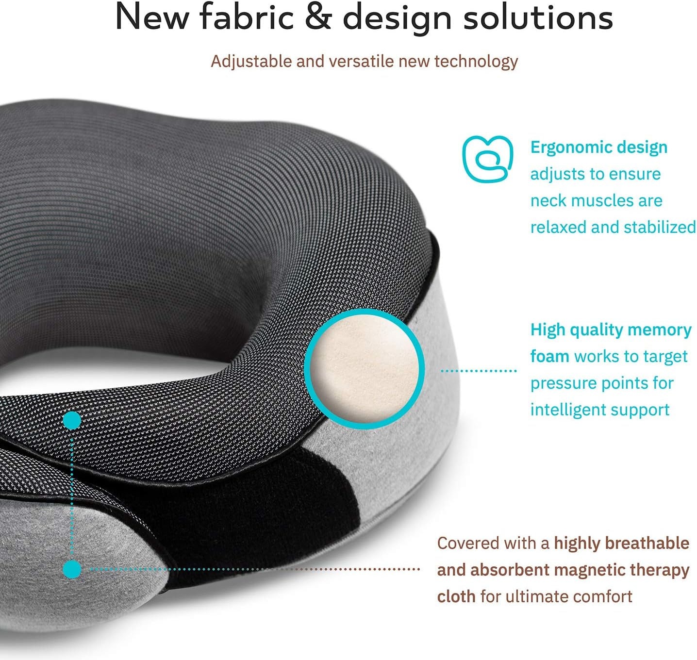 Cuscino Da Viaggio per Collo - Cuscino Cervicale, 100% Memory Foam, Cuscino per Dormire, Ideale per Viaggi in Aereo, Auto, Treno, Con Mascherina 3D, Tappi Orecchie E Borsa in Rete, Grigio