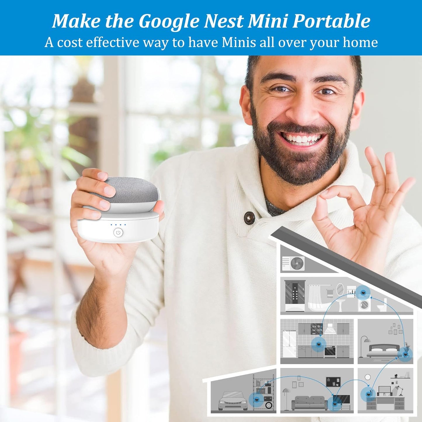 Base per Batteria Compatibile Con Google Nest Mini - Accessorio per Supporto per Batteria Da Esterno Portatile per Cucina E Giardino, Alimentatore 9 Ore Di Riproduzione (Bianco)