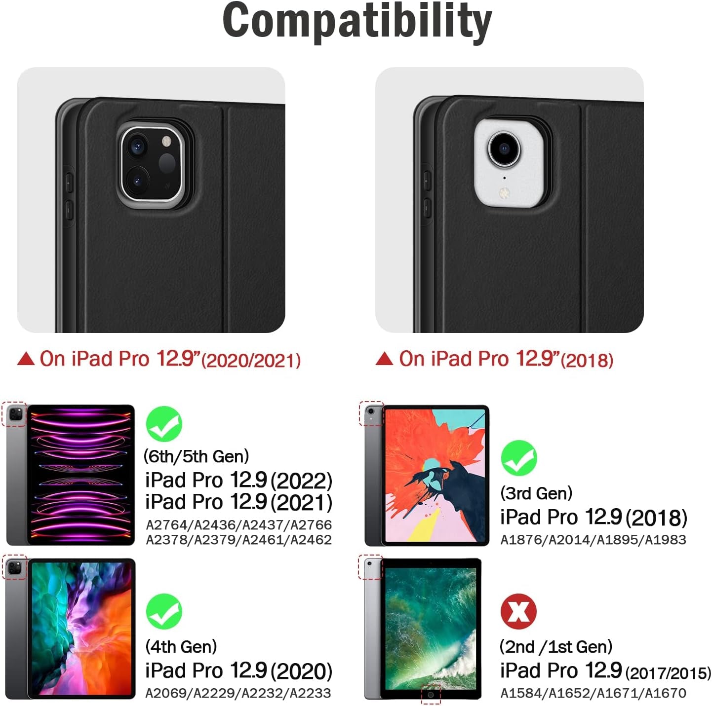 Custodia per Ipad Pro 12,9 Pollici 2022/2021/2020/2018 (6ª/5ª/4ª/3ª Generazione) in Pelle PU Con Portapenne, Auto Sveglia/Sonno, Supporta La Ricarica Di Pencil 2ª Gen (Nero)