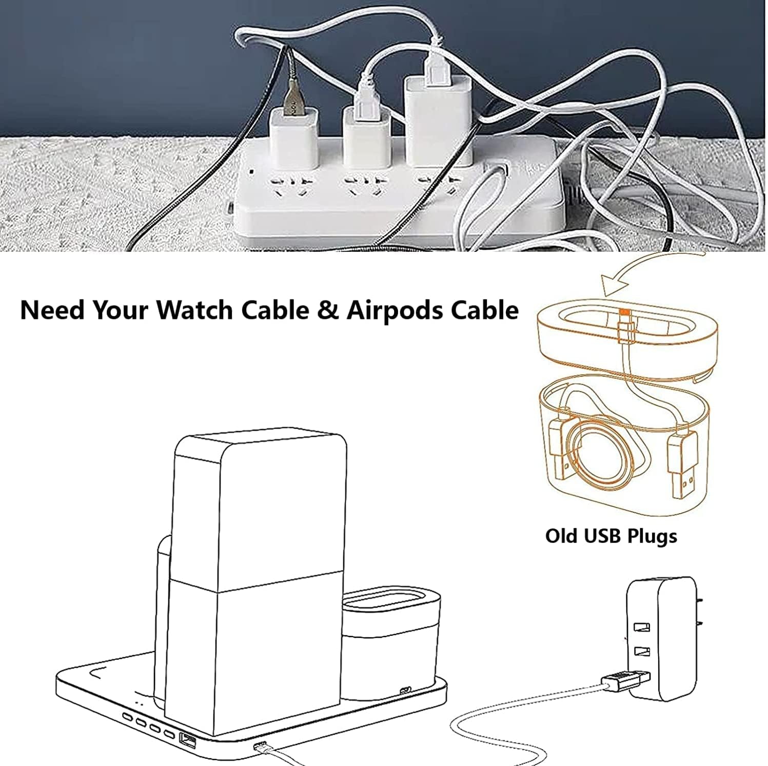 Caricabatterie Wireless,  Stazione Di Ricarica Wireless 3 in 1 Con Adattatore QC3.0 per Iwatch SE 7 6 5 4 3 2, Airpods Pro 2, Supporto Di Ricarica a Digiuno Da 15W per Lphone 14 Pro Max/13/12/X