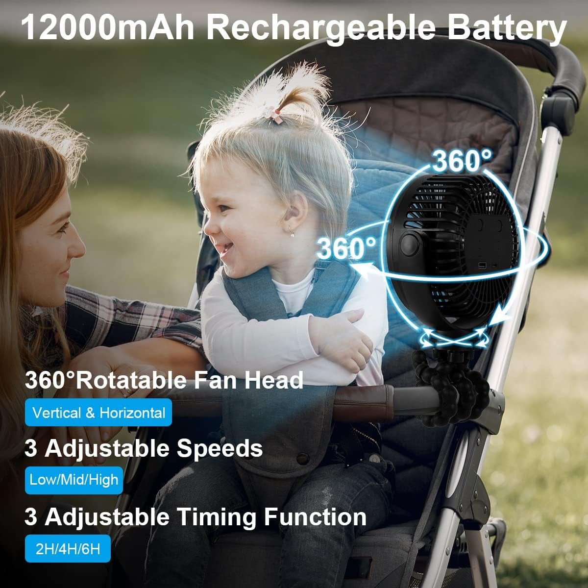 Mini Ventilatore Portatile, 12000Mah Ventilatore per Passeggino Con 3 Velocità, Ventilatore USB Silenzioso Con Treppiedi, Ventilatore Piccolo Rotante a 360° per Passeggino Culle Auto Campeggio