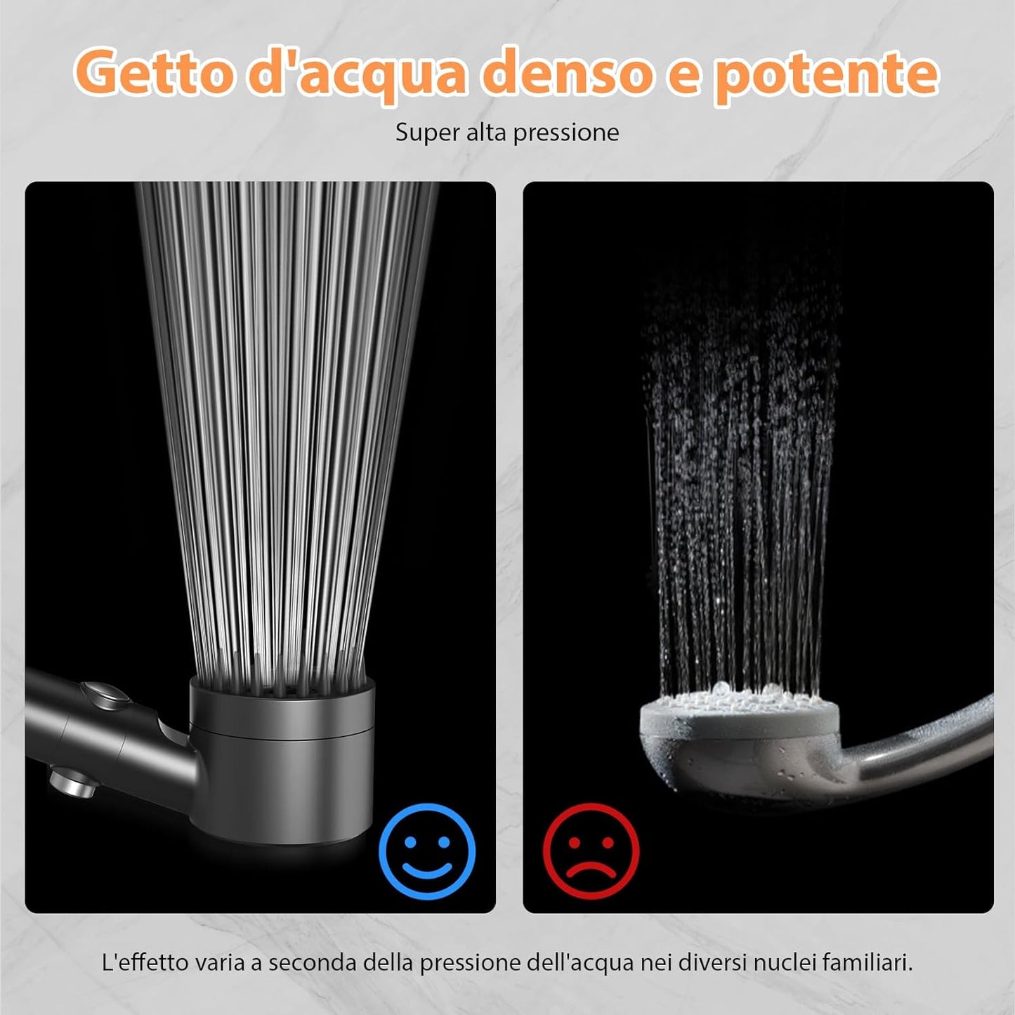 Soffione Doccia Con Filtro a 15 Fasi, Soffione Anticalcare Con Tubo Da 1,5M, 3 + 1 Tipi Di Getti per Soffione Doccia Ad Alta Pressione E Risparmio Idrico