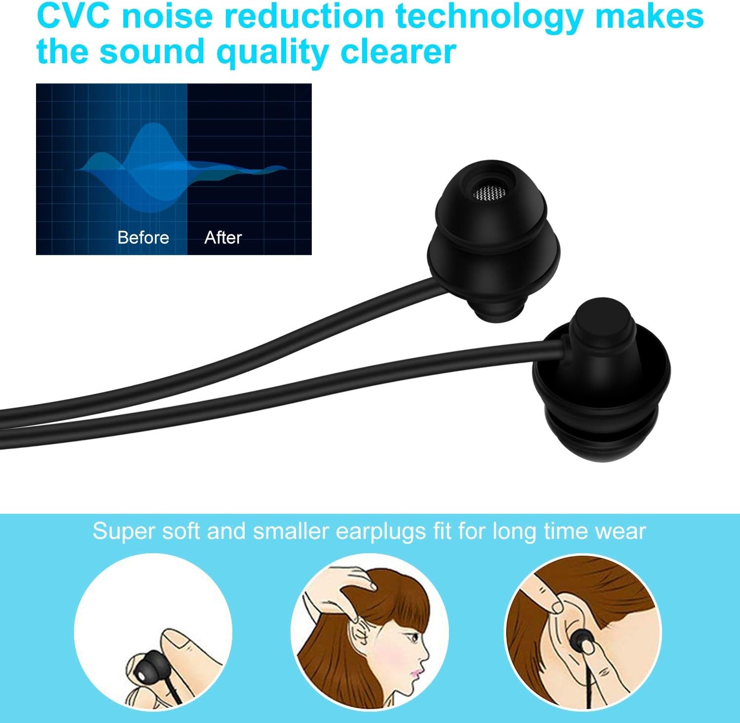 Cuffie per Dormire Bluetooth 5.0 Auricolari In-Ear Morbidi per Insonnia, Traversine Laterali, Palestra, Relax E Sport