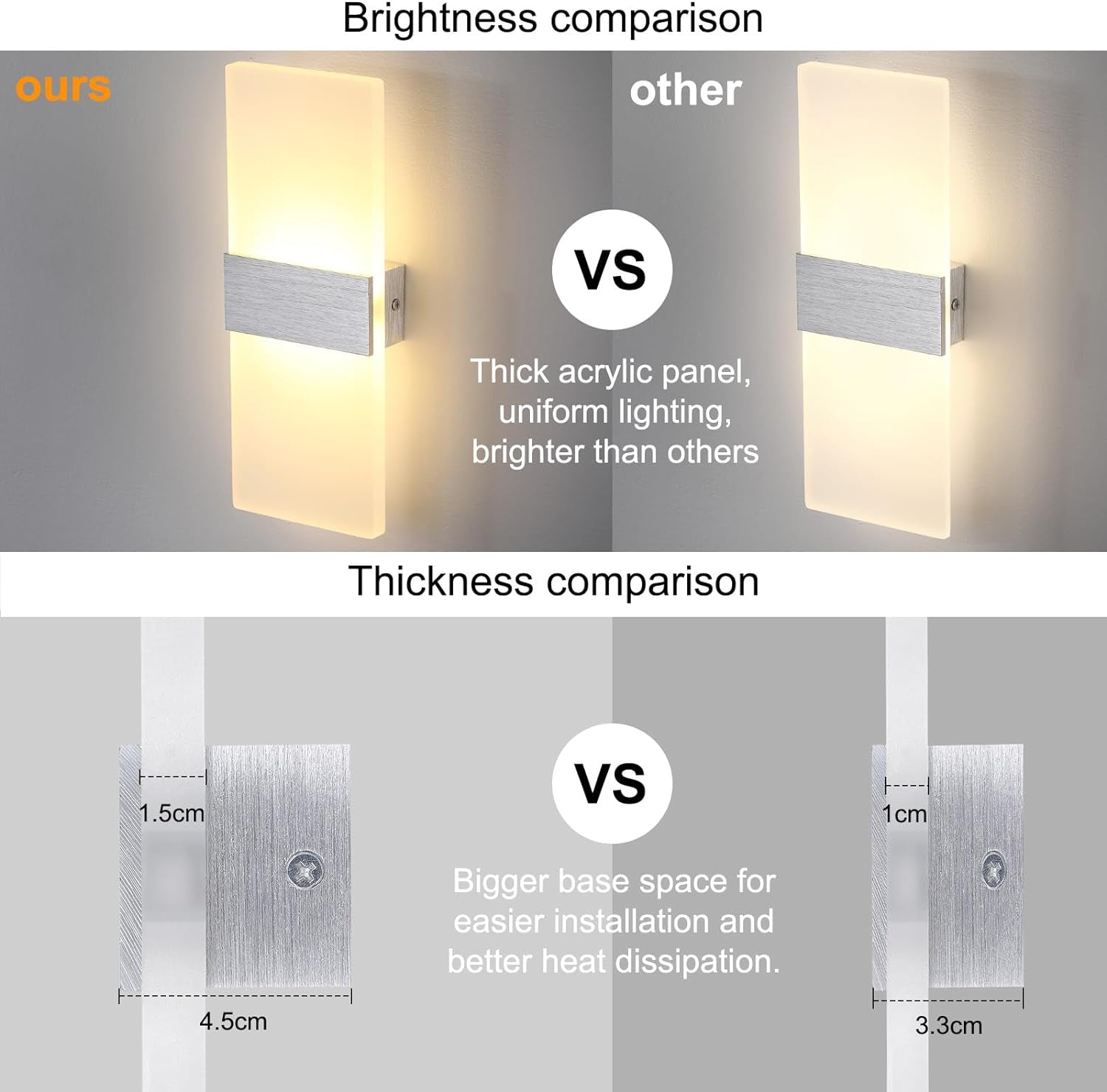 2 Pezzi Applique Da Parete Interno, LED Moderno Lampada Da Parete, 12W 3000K up down Illuminazione Da Parete per Camera Da Letto Corridoio Soggiorno Scala (Bianco Caldo-2Pcs)