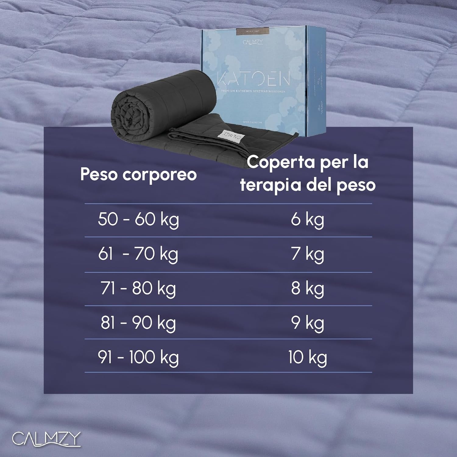 Coperta Pesante 150X200 - Piumino Pesante - Coperta Di Relax Con Perline Di Vetro - Coperta Pesante per Adulti - Coperta Terapeutica in Cotone Al 100% Di Alta Qualità - Coperta Pesante 8 Kg