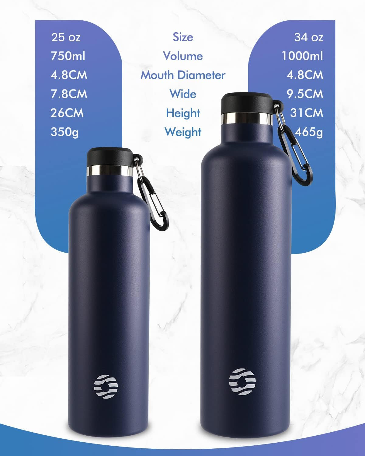 Borraccia Termica in Acciaio Inox 750Ml/1L + Zaino, Facile Da Pulire, Bottiglia Termica Senza Perdite - Senza BPA Borracce, per Scuola, Sport, Campeggio, Yoga, Palestra
