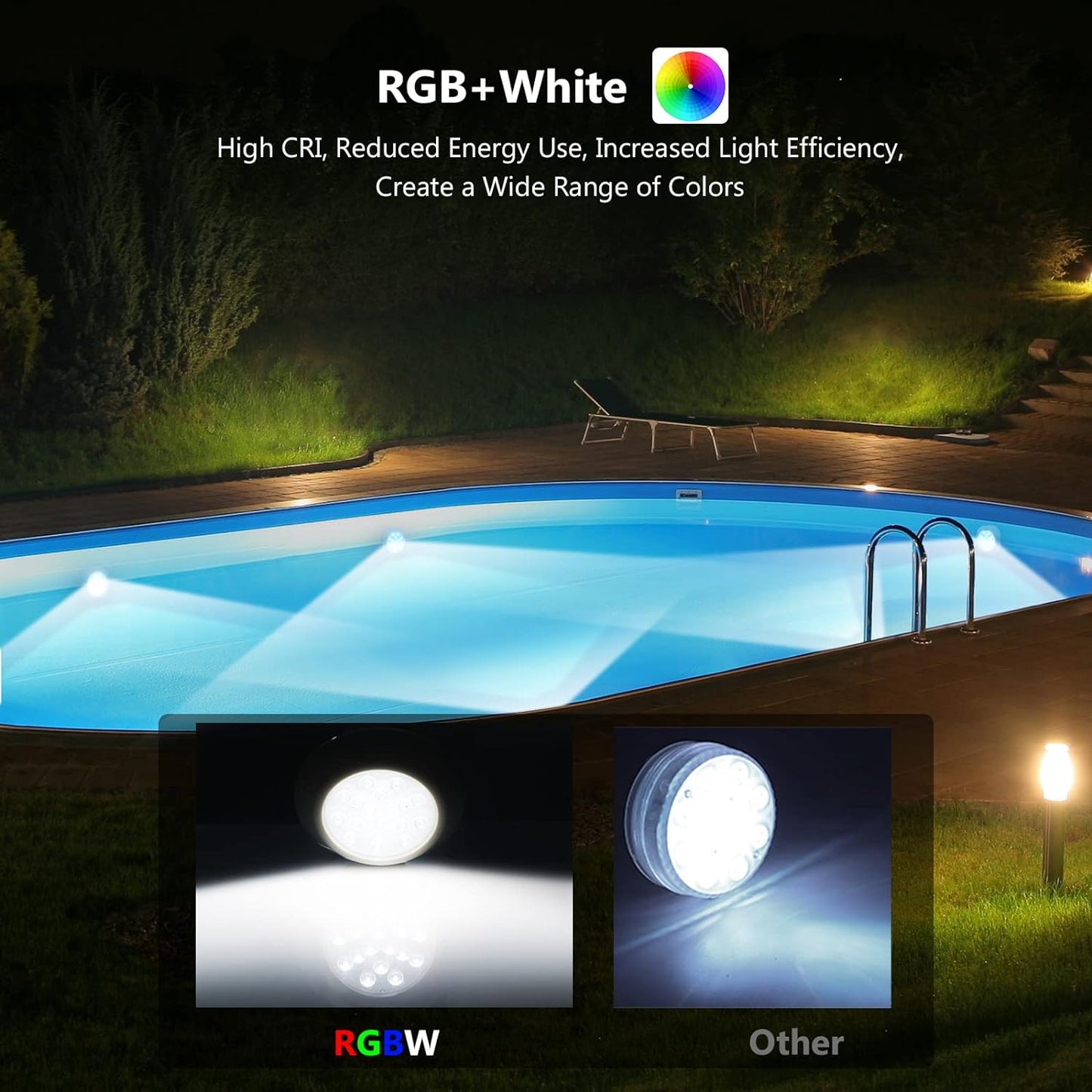 Faretto LED Ricaricabile, Luci Piscina Sommergibili RGBW IP68 Impermeabili Con Telecomando, Fino a 40 Ore, 15Cm Luci Magnetiche Subacquee Colore per Piscina Fuori Terra Interrate, Hottub 2Pack