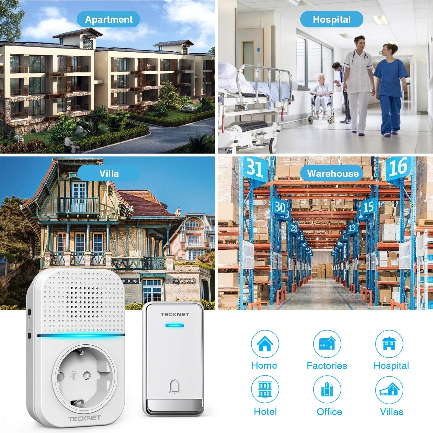 Campanello Senza Fili, Campanello Wireless Impermeabile Con Senza Batteria, Utilizzare Nella Presa EU, Display a LED, 5 Livelli Di Volume, 60 Suonerie, 400 M