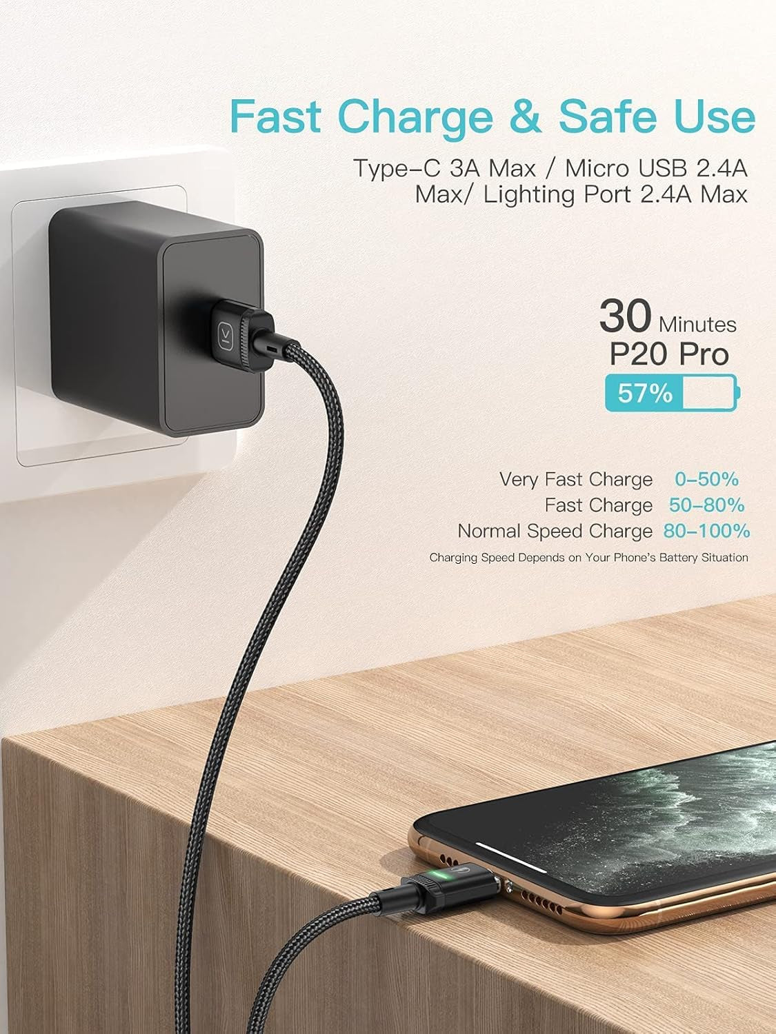 Cavo Magnetico USB C per Ricarica Rapida, 2 Pezzi Da 1 M, 3 a Con Adattatore Di Tipo C, Supporto QC 3.0, Ricarica Rapida,1M Ricarica Dati E Ricarica Rapida, Nero