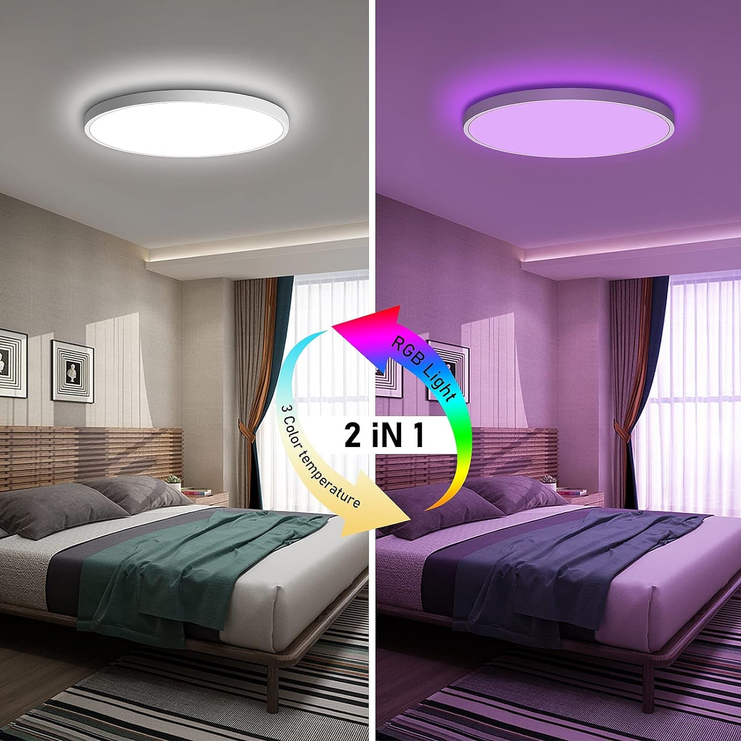 24W Plafoniera LED RGB Dimmerabile Con Telecomando, Plafoniera Pannello LED Wifi Ultrasottile 2,5Cm Lampada per Cucina Soggiorno Camera Da Letto