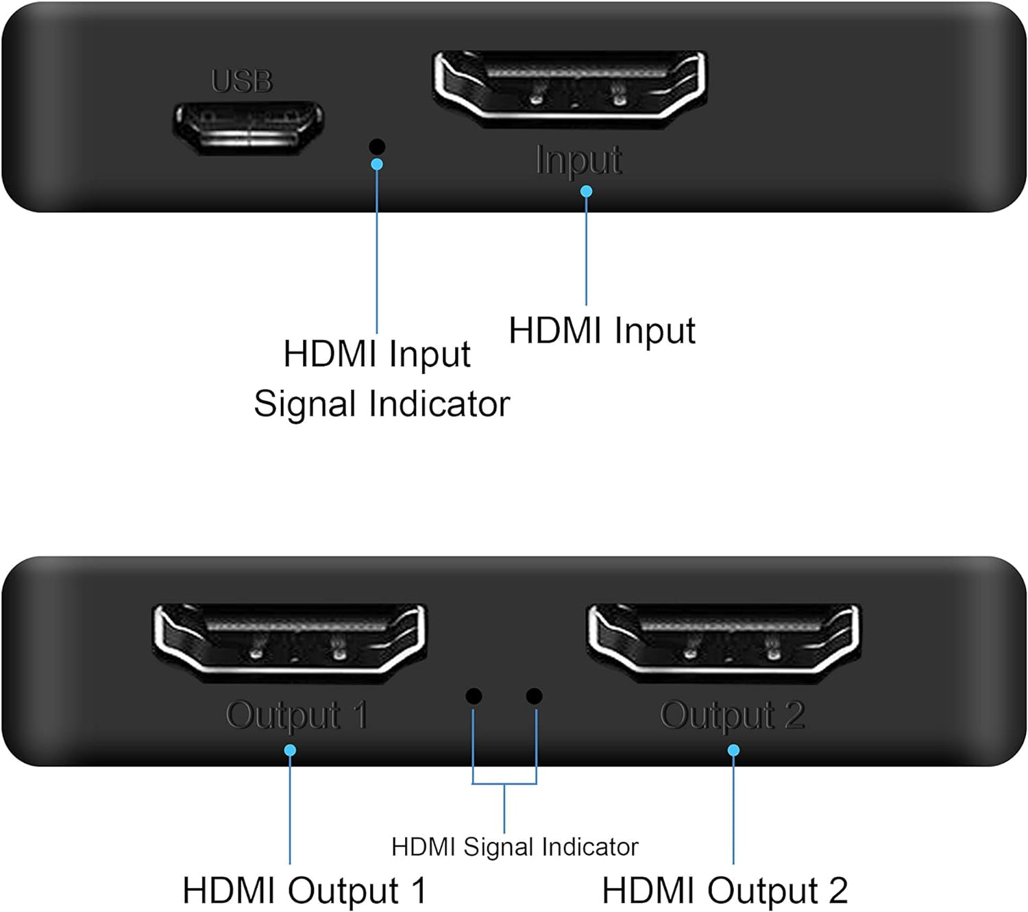 Splitter HDMI 4K a 60 Hz, Sdoppiatore HDMI 1 Ingresso 2 Out Con Cavo HDMI Da 1,9 M, Splitter Hdmi2.0B per Doppio Monitor 【Solo Schermi Duplicati/Mirroring, Non Estendibile】Supporta 1080P HDCP2.2, RGB