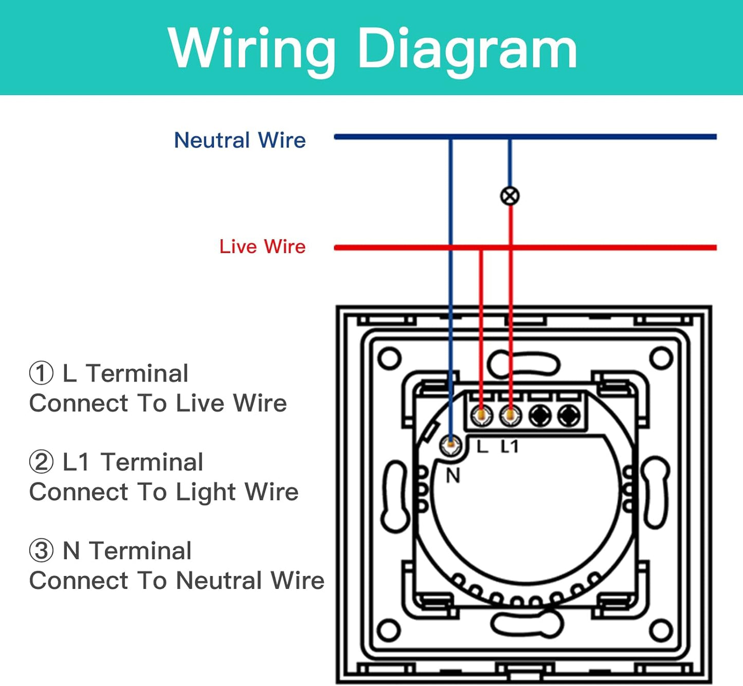 Smart Interruttore Della Luce, Compatibile Con Alexa E Google Home, 1 Gang 1 Way Wifi Touch Switch, Vetro Temperato Touch Screen Interruttori Bianco (Linea Neutra Necessaria)