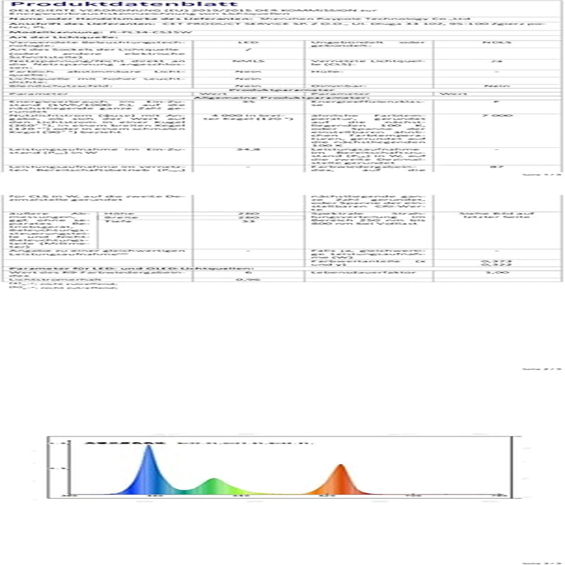 Luce Piscina LED Riempito Di Resina,35W Faretti Ultrapiatta Para Piscina RGB Sincronizzato Con Telecomando,140°Angolo Del Fascio,Ip68 Impermeabile,12V AC(2 Lampada)