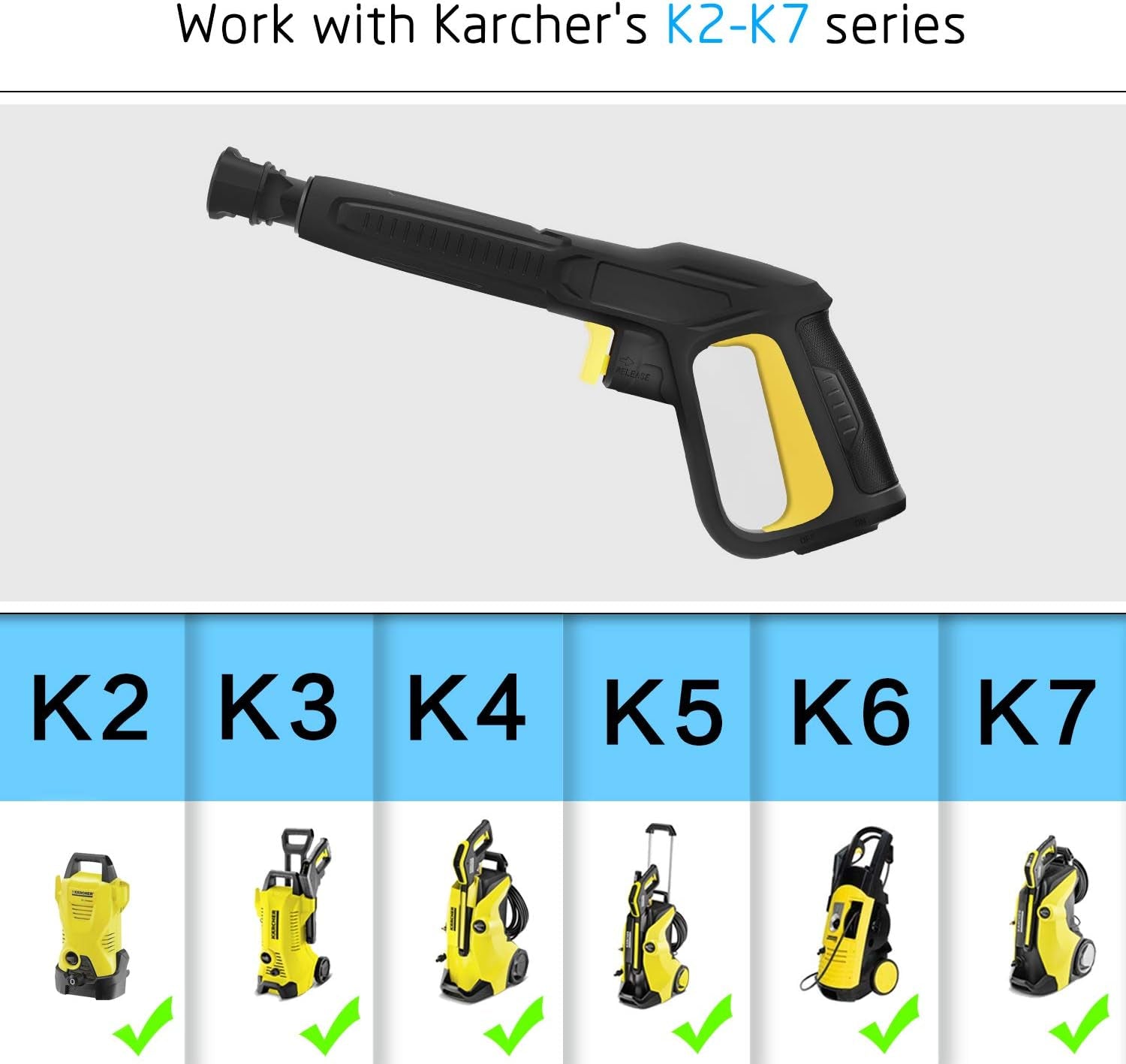 Pistola Di Ricambio per Idropulitrice Kärcher K2 K3 K4 K5 K6 K7 Serie, Quick Connect Pistola a Spruzzo Ad Alta Pressione Accessorio