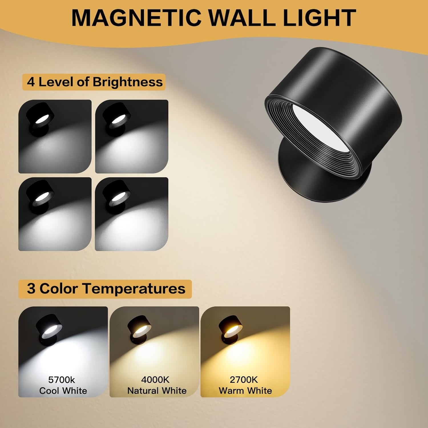 360° LED Lampada Da Parete Interno, Moderno Applique Da Parete Con Luce Calda/Naturale/Bianca Con 4 Livelli Di Luminosità Applique RGB per Soggiorno,Corridoio, Camera Da Letto, Bagno