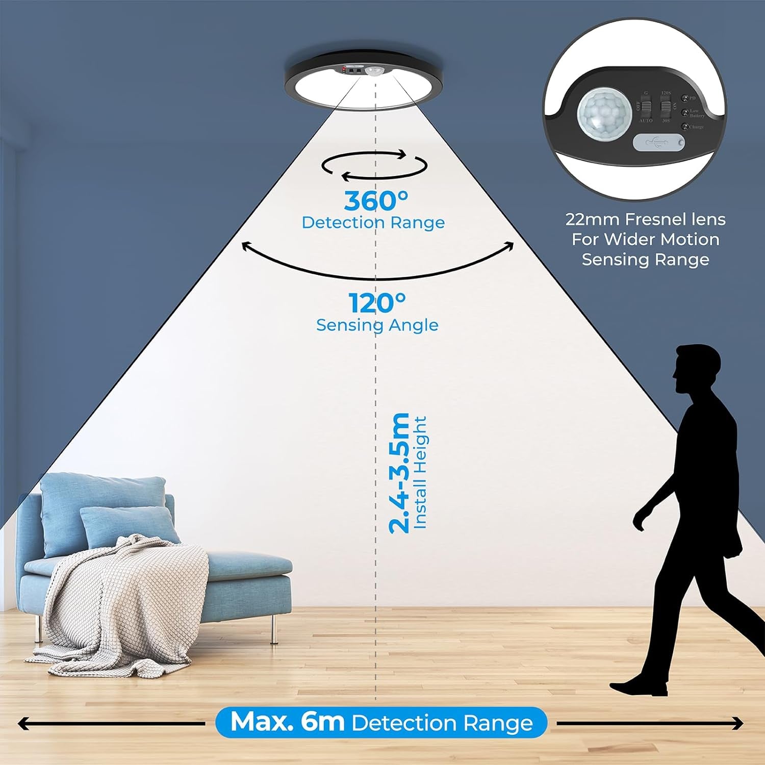 Plafoniera a LED Con Sensore Di Movimento, Ricaricabile USB, Lampada Da Soffitto, Sensore Di Movimento Interno, Batteria 7000 Mah, Luce Bianca Fredda Calda, per Corridoio, Cucina, Bagno,