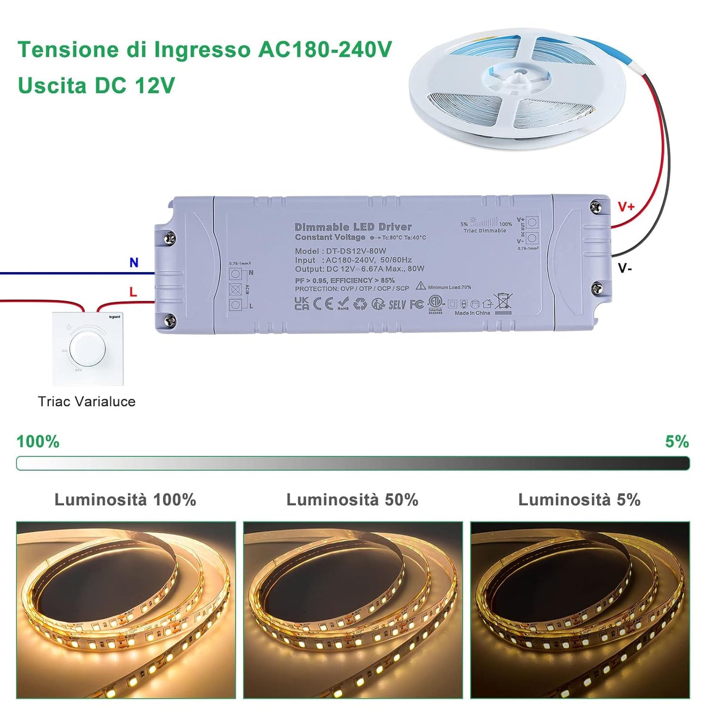 Trasformatore 12V 80W Dimmerabile Triac, Alimentatore 12V 6.66A, Driver LED Dimmerabile Interruttore AC 220V to DC 12V Trasformatori, Convertitore Di Bassa Tensione per Striscia LED