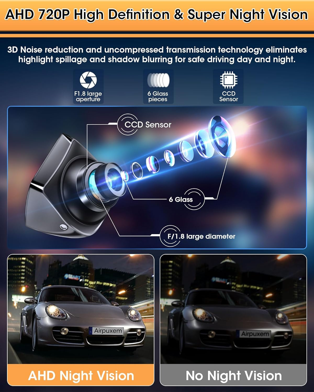 AHD 720P Retrocamera Auto 360° Regolabile Telecamera Auto Retromarcia 170° Grandangolare Visione Notturna IP69K Impermeabile Telecamera Posteriore Auto Supporto 12-24V per Auto/Camper/Suv/Van Assist
