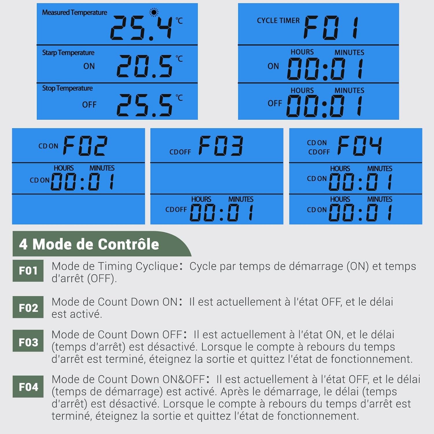 Regolatore Di Temperatura Presa FR Specifica