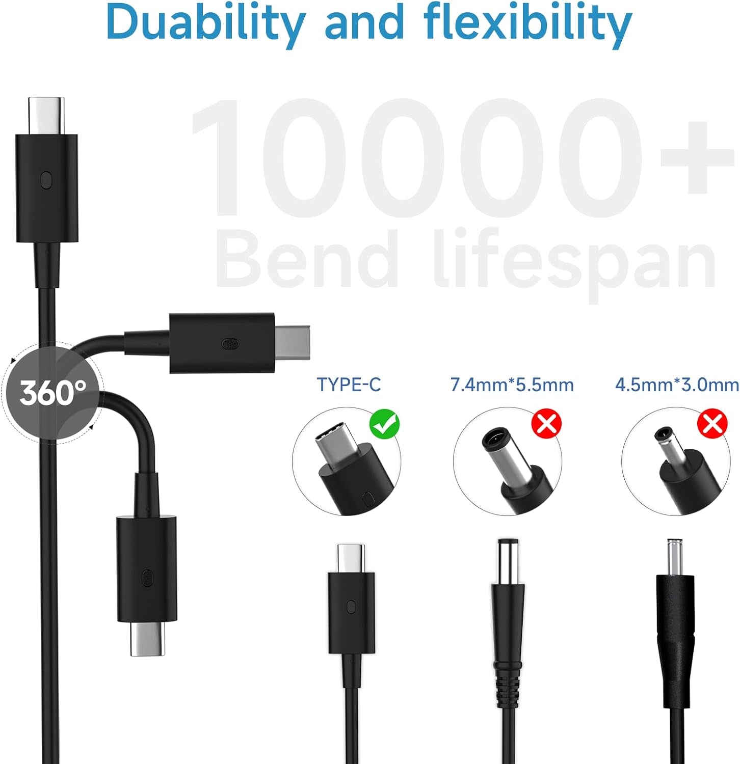 90W USB C Alimentatore Caricatore per Dell Latitude 5420 5430 5300 5400 5480 5490 5580 5590 5330 5440 7440 7300 7400 7280 7390 2In1 Xps 13 15 17 LA90PM170 DA90PM170 Caricabatterie Adattatore Charger