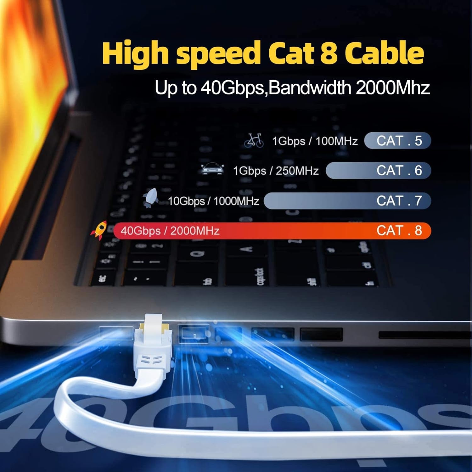 Cavo Ethernet 10 Metri, Cat 8 Cavo Lan 10M Schermato Cavo Di Rete Alta Velocità Fibra Bianco 40Gbps 2000Mhz Cavo Internet 10 Mt Lungo RJ45 Gigabit Filo Lan per Router, Modem, PS4/5 (10 Clips)