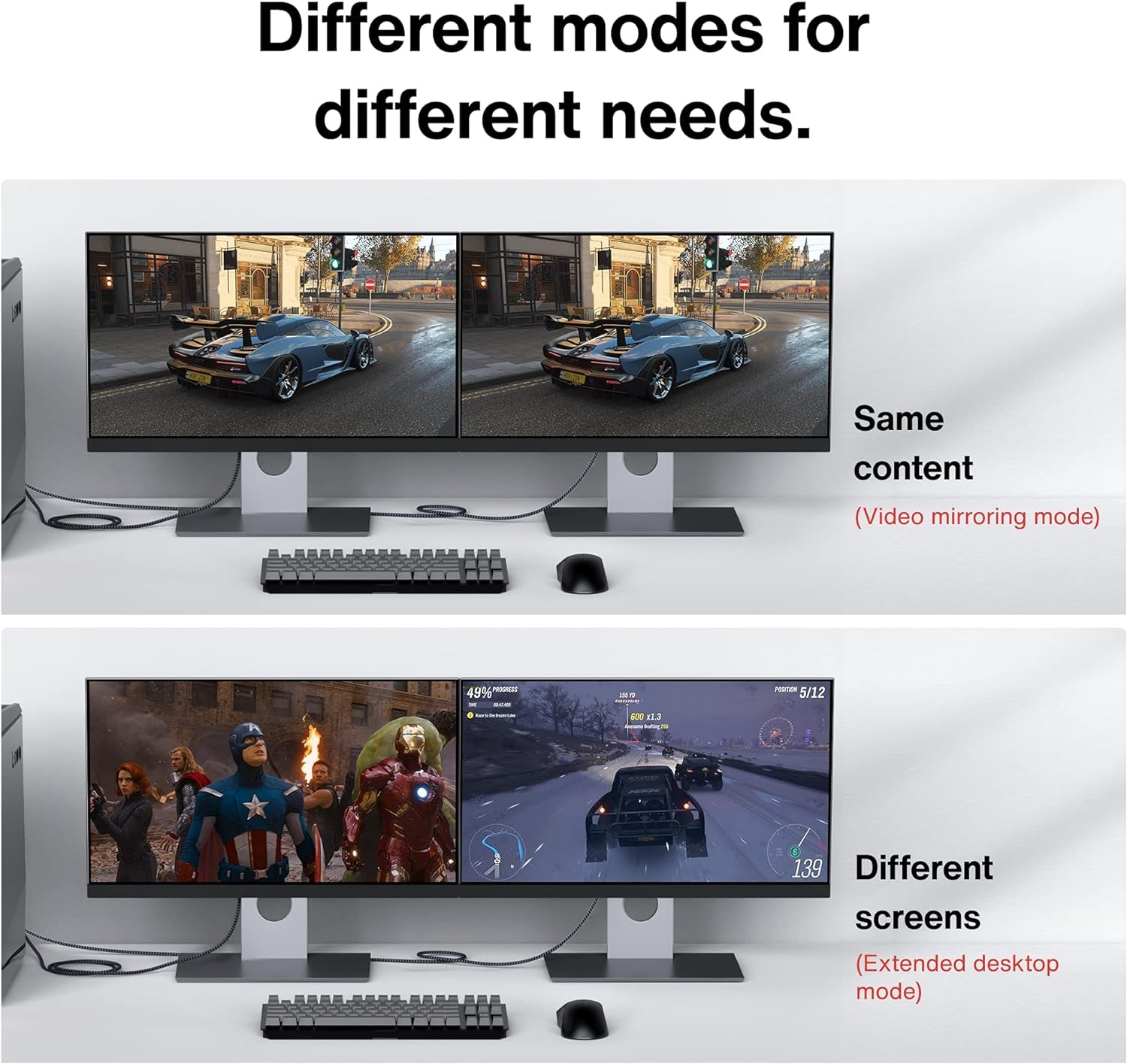 Cavo Displayport a Displayport - Cavo DP a DP Nylon Intrecciato [2K@165Hz, 2K@144Hz, 4K@60Hz] Cavo per Monitor, Display Port Alta Velocità, 3M/6Ft