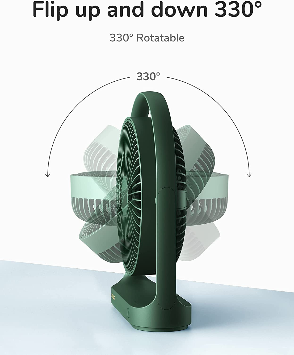 Ventilatore Da Scrivania, Piccolo Ventilatore Da Tavolo Alimentato Da USB Con 4 Velocità, Funzionamento Silenzioso Ventilatore Da Tavolo Portatile Con Design Unico per La Casa-Ufficio-Verde