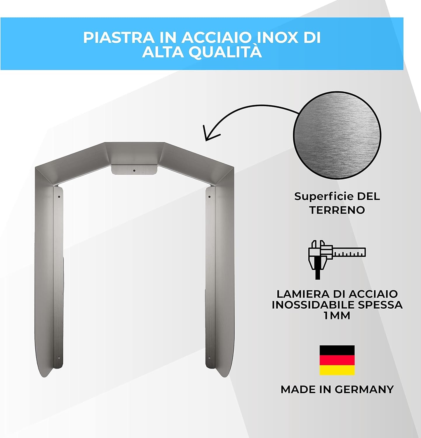 Wallbox Protezione Dalle Intemperie per Stazione Di Ricarica per Auto Elettriche | Tetto Di Protezione Dal Sole E Dai Raggi UV | Wallbox Copertura Antipioggia in Acciaio Inox per Colonnina