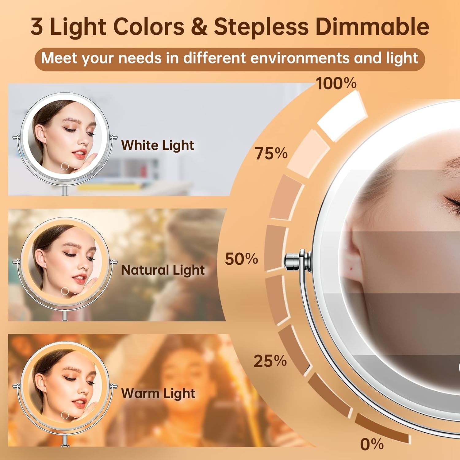 Specchio Da Trucco Luminoso Con Ingrandimento 10X, Altezza Regolabile E 3 Luci Di Colore a Intensità Variabile, Specchio Cosmetico Da 17,8 Cm, Girevole a 360°, Specchio Di Cortesia Doppio