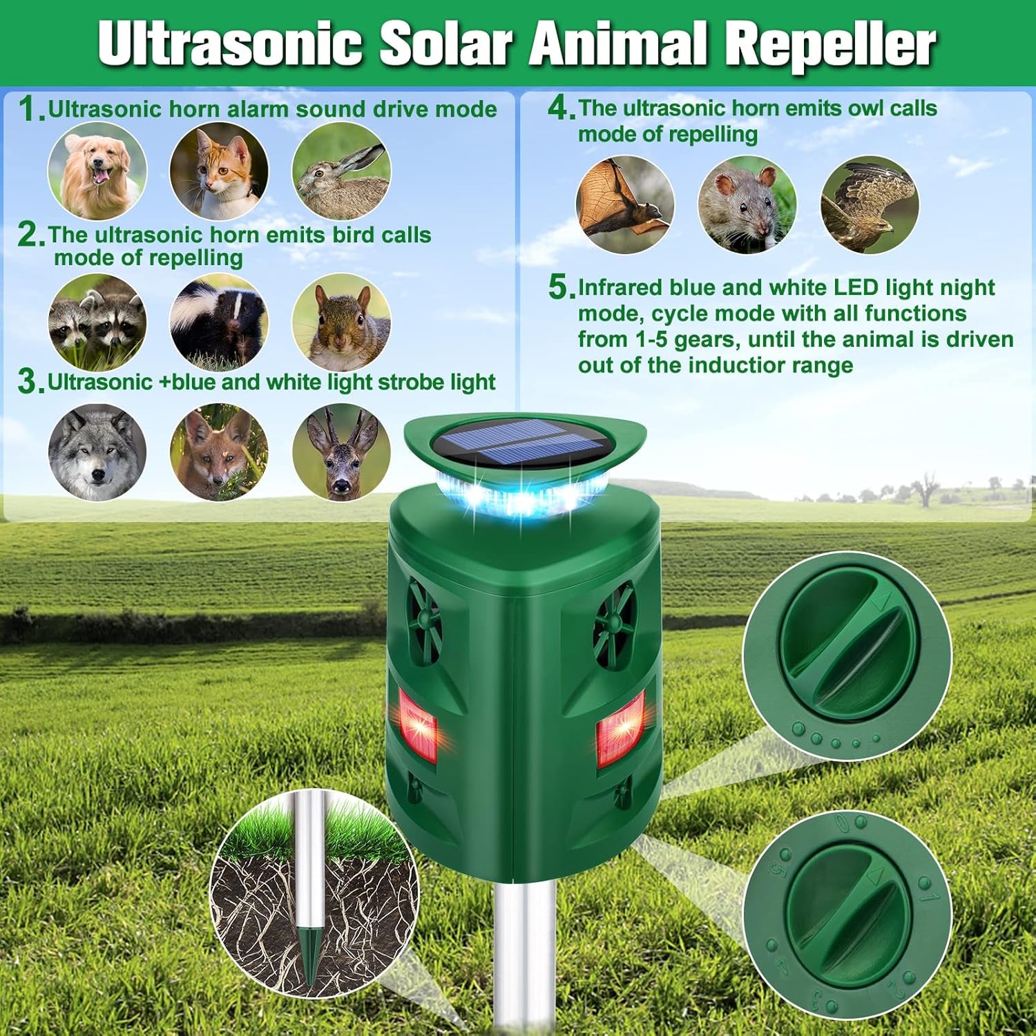 Repellente Esterno Ad Ultrasuoni Solare a 360° Con Sensore Di Movimento E Luce Lampeggiante LED, 5 Modalità Regolabili E Impermeabili, per Cani, Gatti, Conigli, Volpi, Cervi per Giardino, Cortile