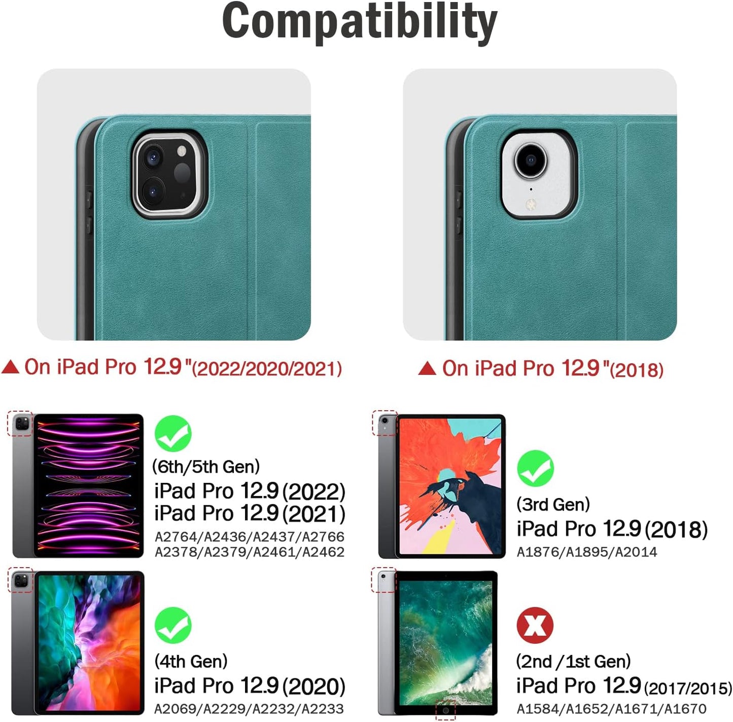 Custodia per Ipad Pro 12.9" 2021/2020/2018 (5A/4A/3A Generazione), Con Portapenne Integrato, Auto Svegliati/Sonno (Verde)