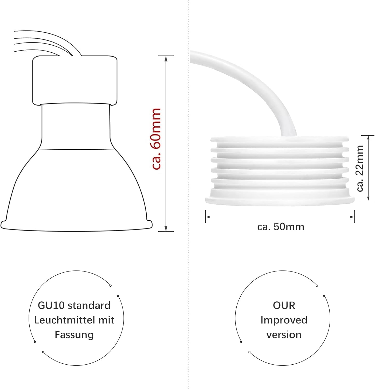 10 Moduli LED Come Ricambio GU10 – 5 W 38 ° Dimmerabile in Ceramica Super Piatta 230 V – Lampadina per Faretto Da Incasso Lampada Lampada Faretto (Bianco Neutro 4000 K)