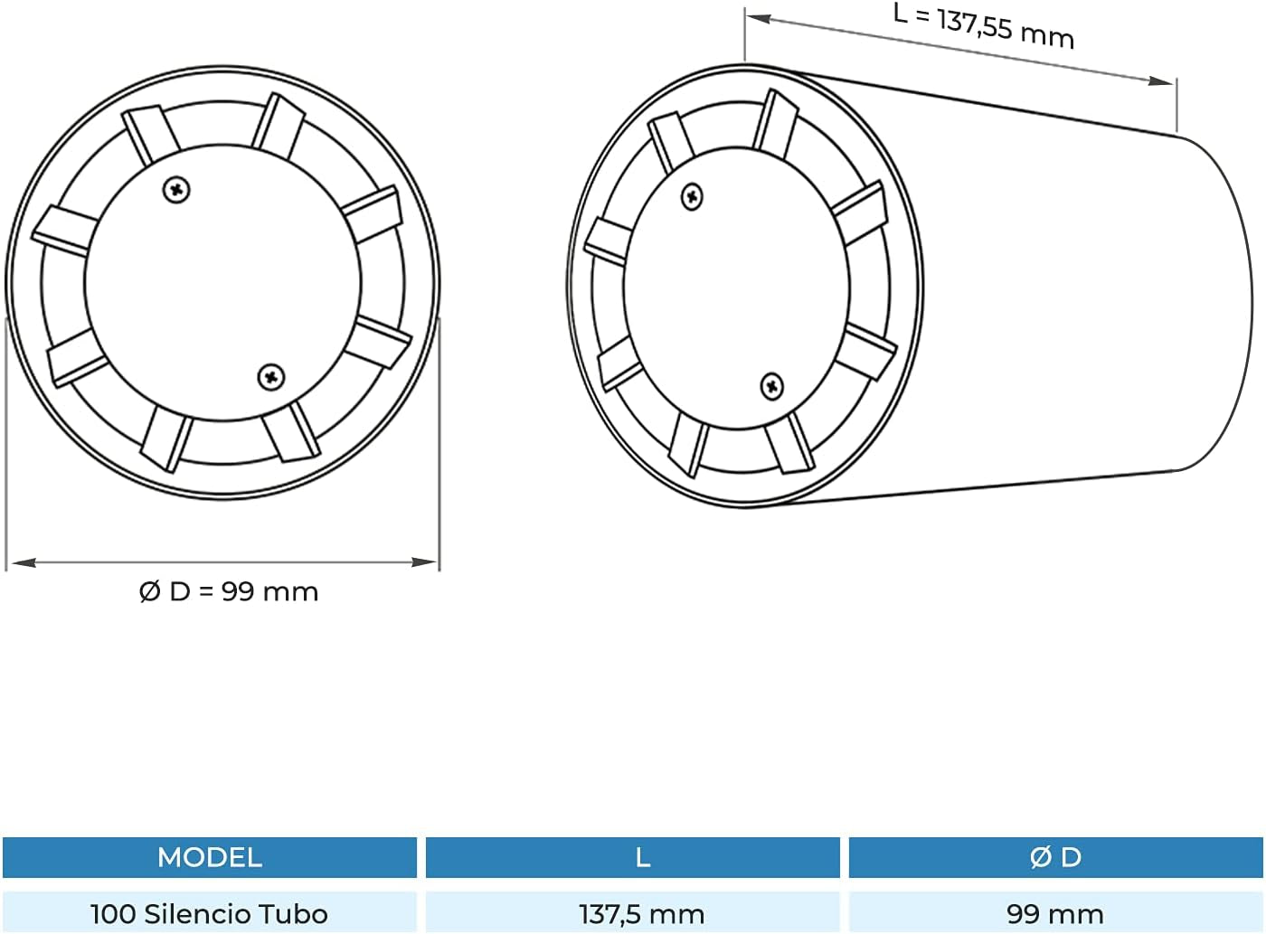 Ventilatore a Tubo Albatros 100Mm Silencio Tubo - Extra Silenzioso E Potente - Innovativo Ventilatore a Tubo per Bagni, Cucine E Soggiorni - Crea Un Piacevole Clima Di Benessere