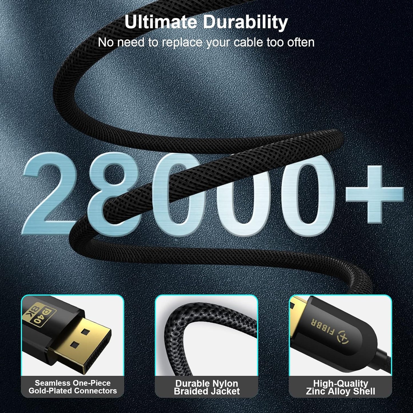 Cavo Displayport 2.1 Certificato Da 2 M, Cavo Superspeed DP2.1 40 Gbps, Cavo Video Displayport Da 16 K a 30 Hz, 10 K a 30 Hz, 8 K a 60 Hz, 4 K a 165 Hz, HDR, HDCP2.2, Cavo Da DP a DP per Monitor